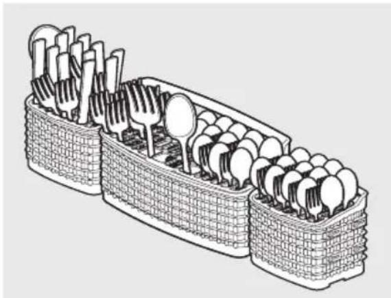 IKEA ESSENTIELL 605.222.85 - Features and appearance of racks and silverware basket as shown may vary from your model. - 1