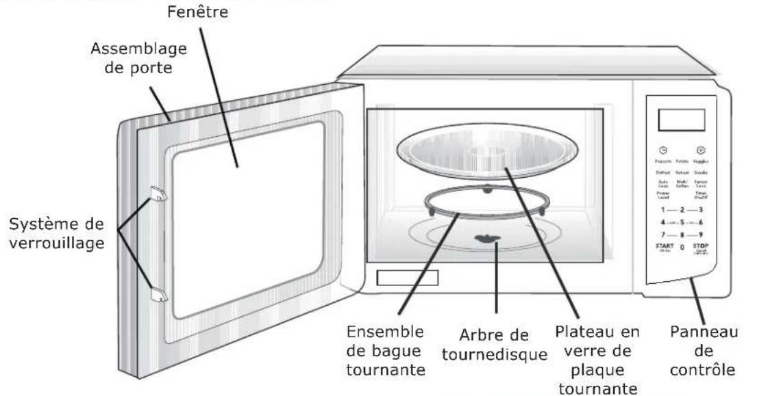 IKEA HUVUDSAKLIG 904.660.04 - CONSERVER CE MODE D'EMPLOI. - 1