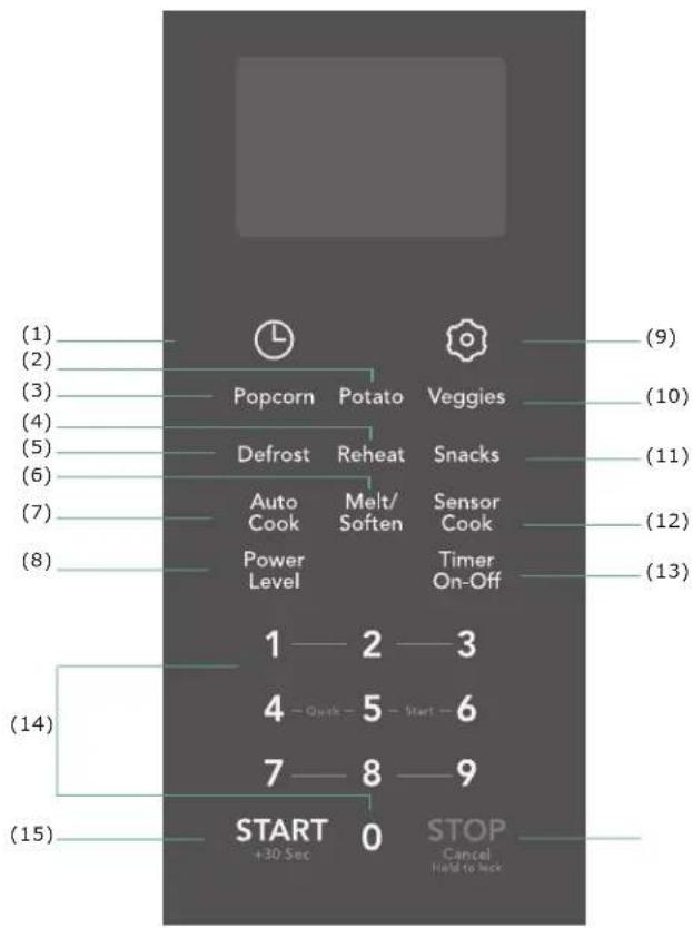 IKEA HUVUDSAKLIG 904.660.04 - CONSERVER CE MODE D'EMPLOI. - 3
