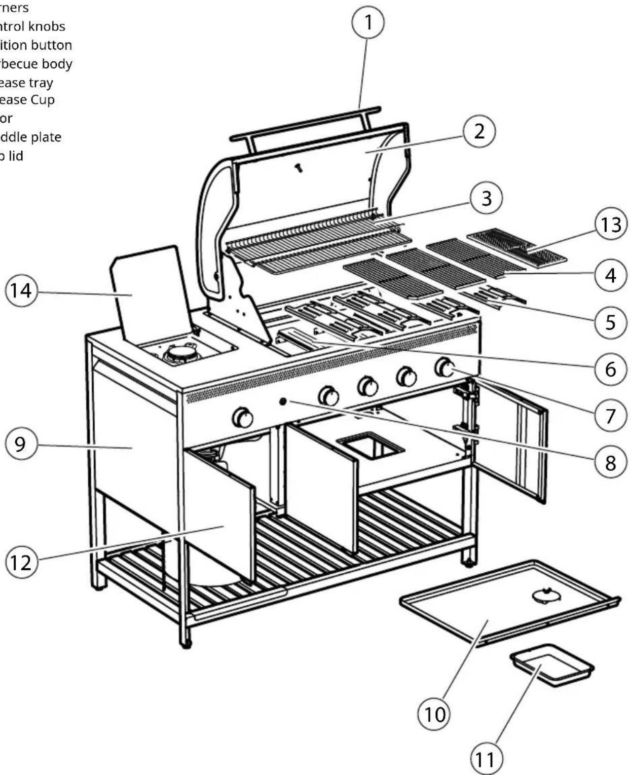 IKEA BÅTSKÄR 405.533.86 - LIST OF FEATURES - 1