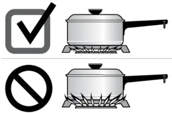 IKEA STORBRÄNNAN 105.405.45 - Set proper burner flame size - 1
