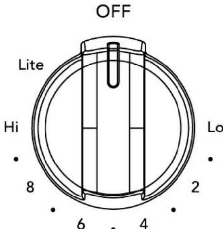 IKEA STORBRÄNNAN 105.405.45 - Setting a surface burner: - 1