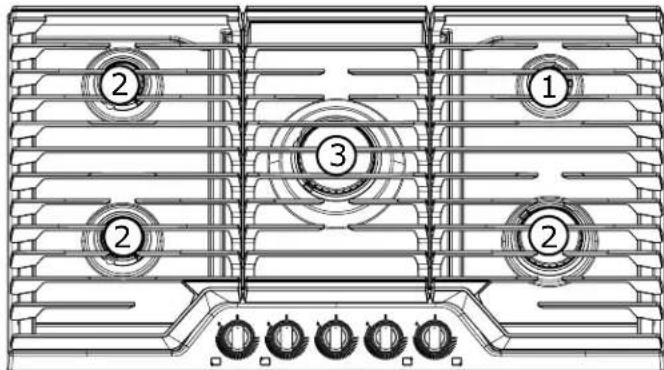 IKEA STORBRÄNNAN 105.405.45 - Locations of the Gas Surface Burners - 2