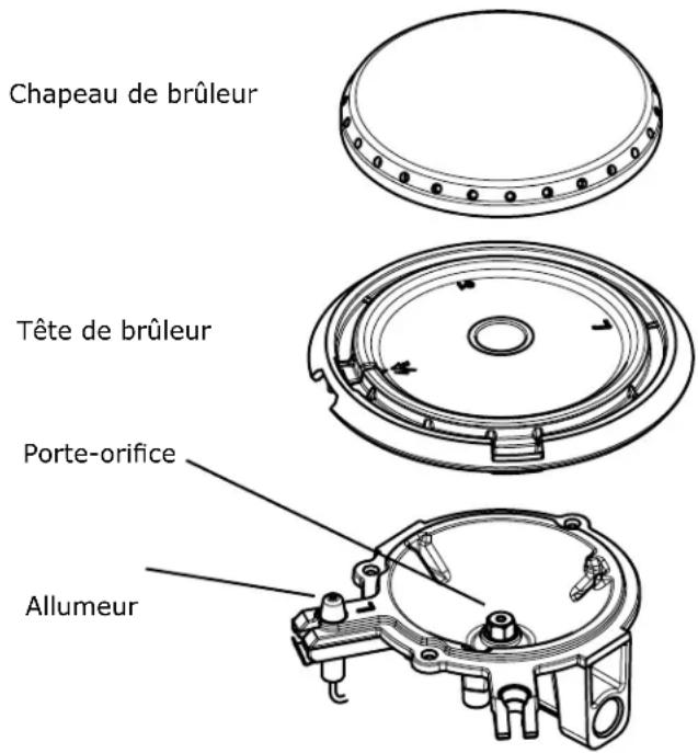 IKEA STORBRÄNNAN 105.405.45 - Pour nettoyer les têtes de brûleur : - 1