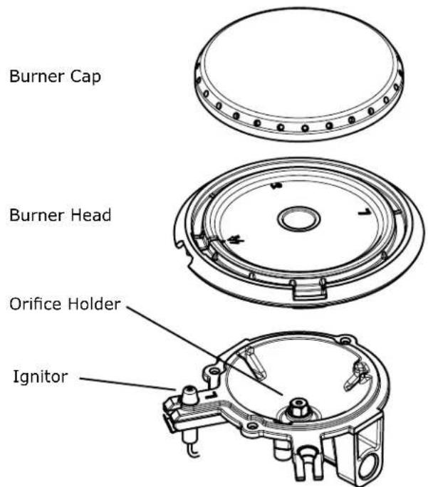 IKEA STORBRÄNNAN 105.405.45 - Gas surface burner types - 1