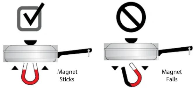 IKEA ÄLMESTAD 105.405.31 - The Magnet Test - 1