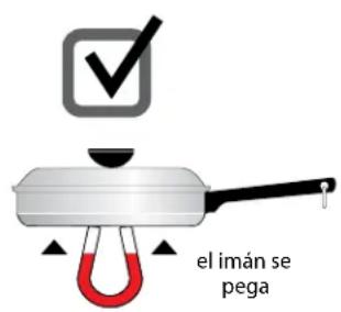 IKEA ÄLMESTAD 105.405.31 - Tipos de materiales de los utensilios - 2