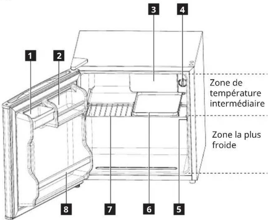 IKEA TILLREDA 204.970.23 - Description de l'appareil - 1