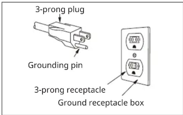 IKEA TILLREDA 204.970.23 - Electrical connection - 5