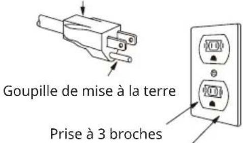 IKEA TILLREDA 204.970.23 - Branchement électrique - 1