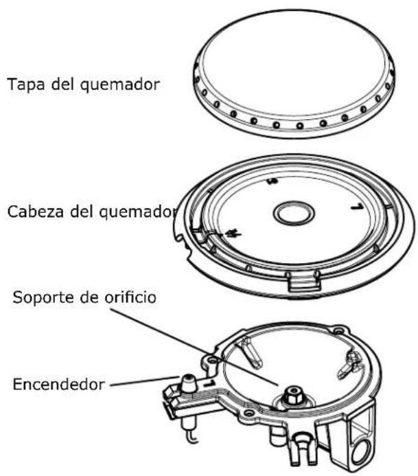 IKEA FORSHÄLLAN - Tipos de quemadores superiores a gas - 1