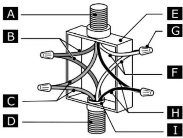 IKEA FÖRNEBO 705.377.57 - Electrical connect - 1
