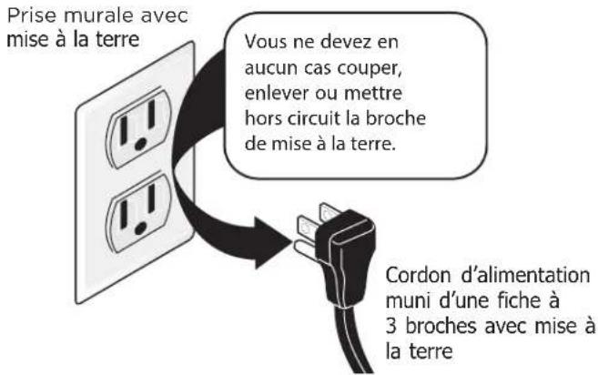IKEA BRÄNNPUNKT - IMPORTANTES MESURES DE SÉCURITÉ - 1
