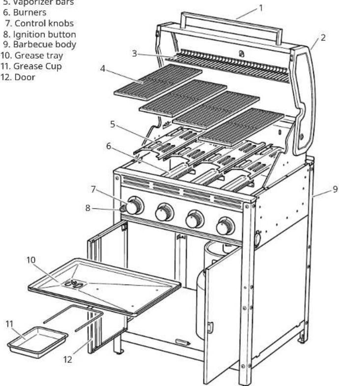 IKEA GRILLSKÄR 004.899.34 - ⚠️ DANGER - 1