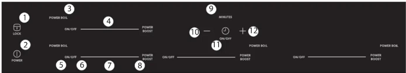 IKEA SAMFÄLLD 704.620.64 - Cooktop Controls - 1