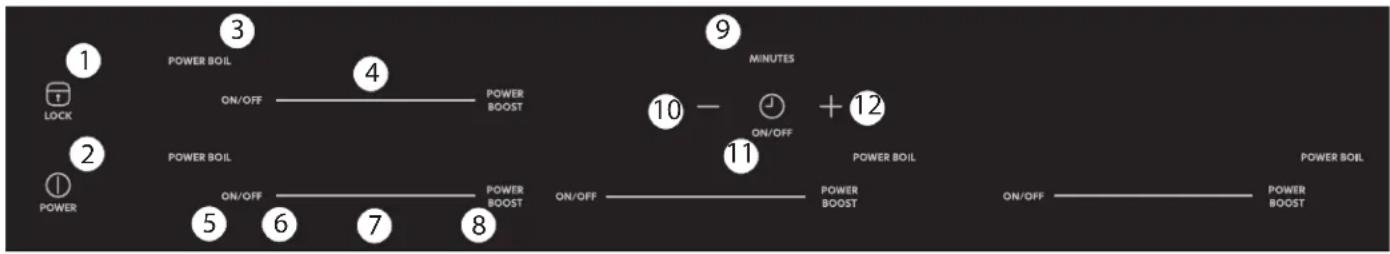IKEA SAMFÄLLD 704.620.64 - Controles de la cubierta - 1