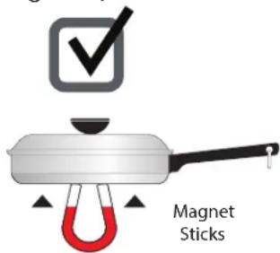 IKEA SAMFÄLLD 704.620.64 - The Magnet Test - 1