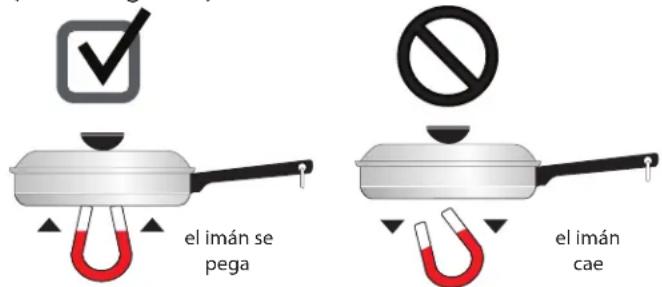 IKEA SAMFÄLLD 704.620.64 - La prueba del imán - 1