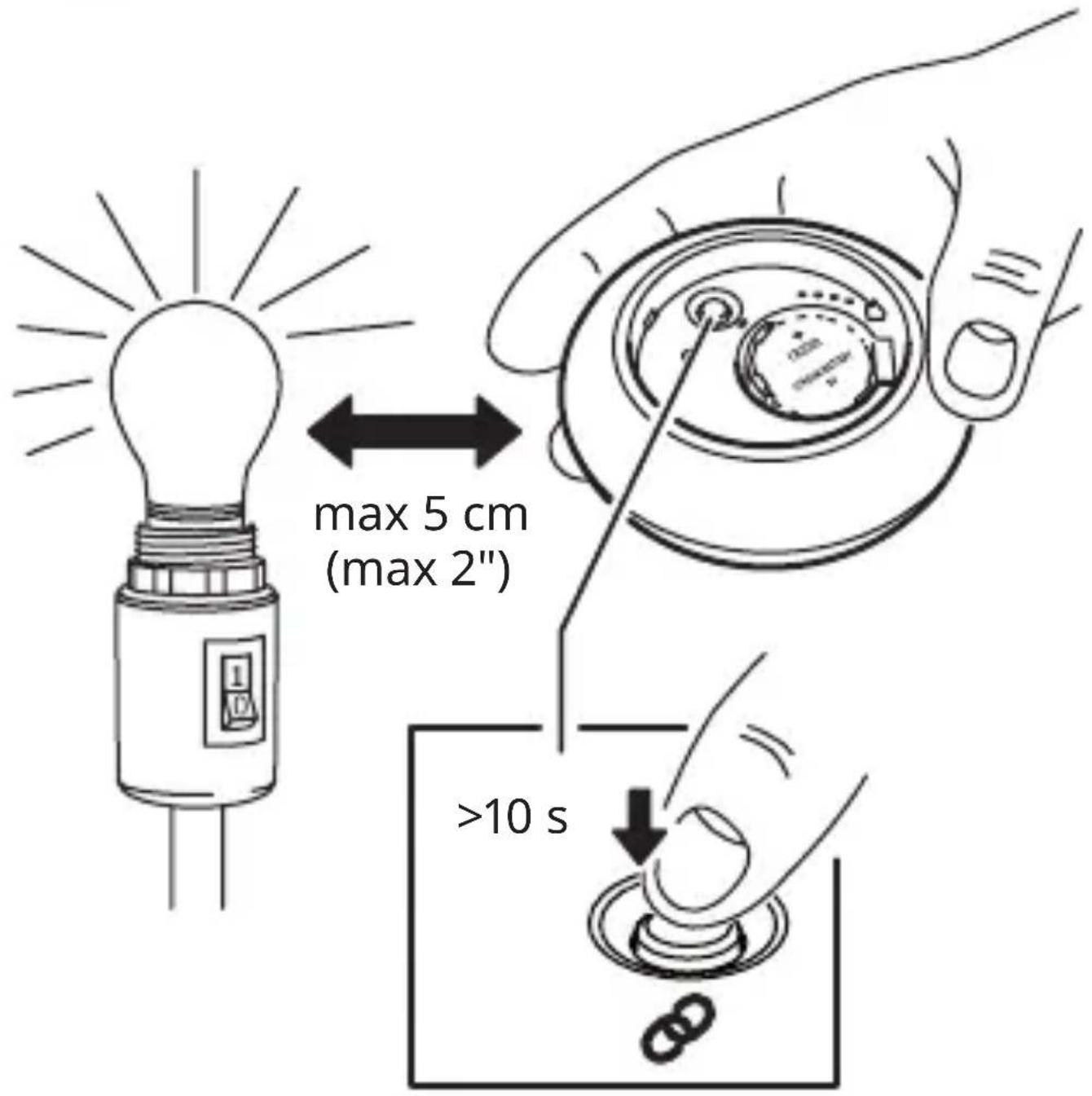 IKEA TRÅDFRI 605.176.46 - 2