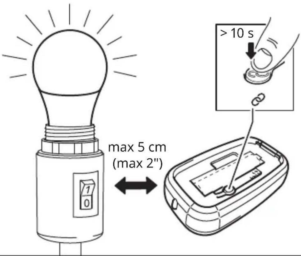 IKEA TRÅDFRI 705.415.61 - 4