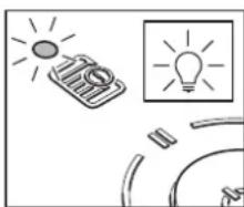 IKEA DAJLIEN 205.610.66 - Changement de filtré - 1