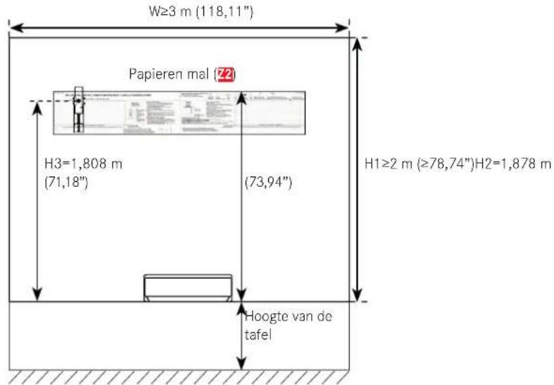 LEICA Cine 1 - Ruimte voorbereiden - 2