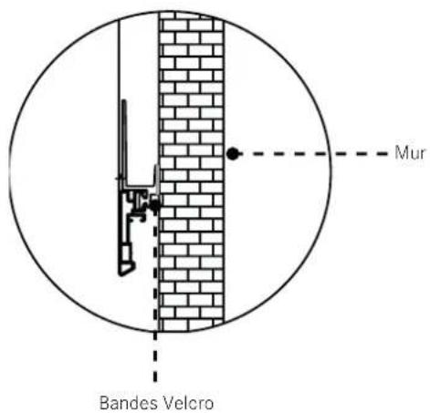 Mur Bandes Velcro