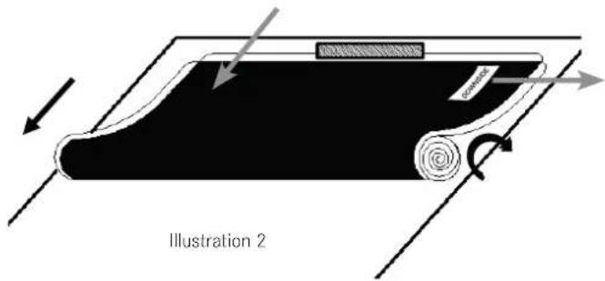 LEICA Cine 1 - Remarque - 1