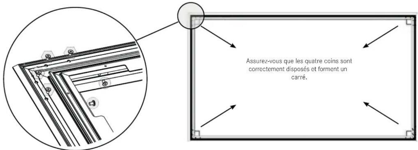 Assurez-vous que les quatre coins sont correctement disposés et forment un carré.