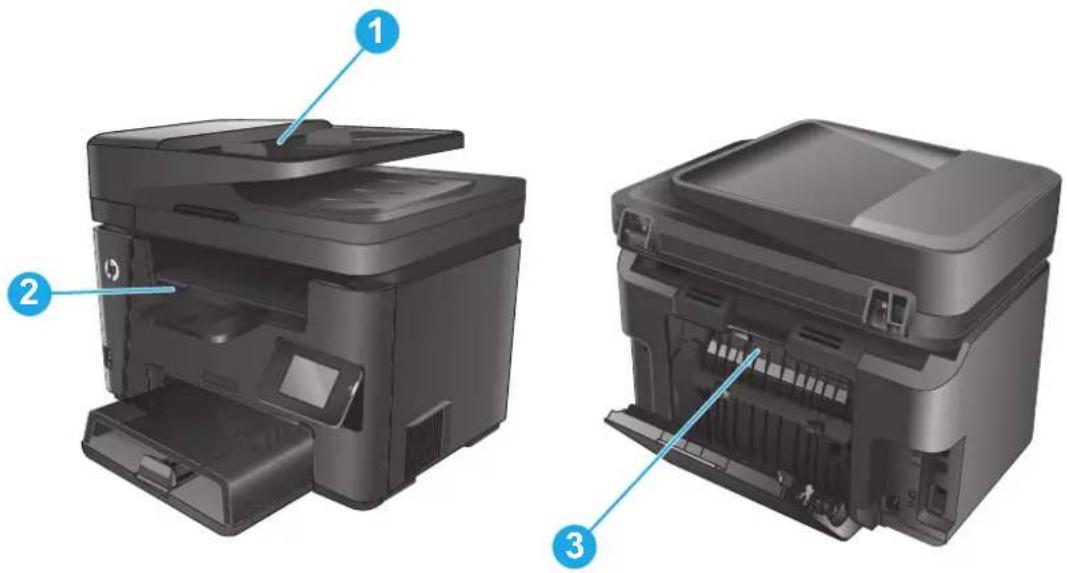 HP LaserJet Pro MFP M226 - Emplacements des bourrages - 1