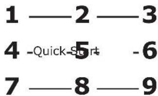 IKEA HUVUDSAKLIG 104.660.03 - Using Quick Start - 1