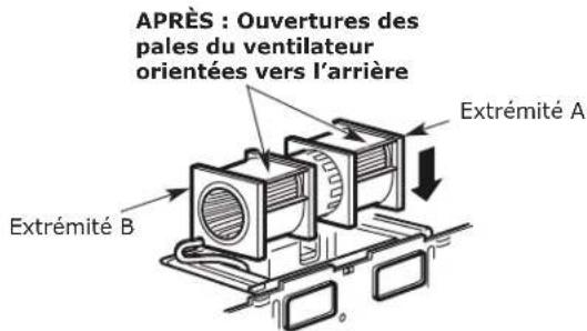 IKEA MEDELNIVÅ 304.692.94 - B5. ADAPTATION DU VENTILATEUR DU FOUR À MICRO-ONDES POUR L'ÉVACUATION À L'EXTÉRIEUR PAR L'ARRIÈRE - 8