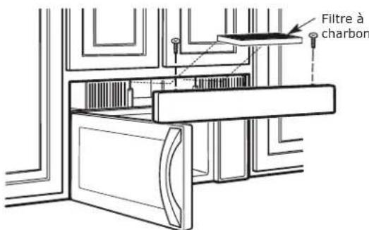 IKEA MEDELNIVÅ 304.692.94 - A5. INSTALLATION OU CHANGEMENT DU FILTRE À CHARBON (LAGAN and MEDELNIVÅ) - 1