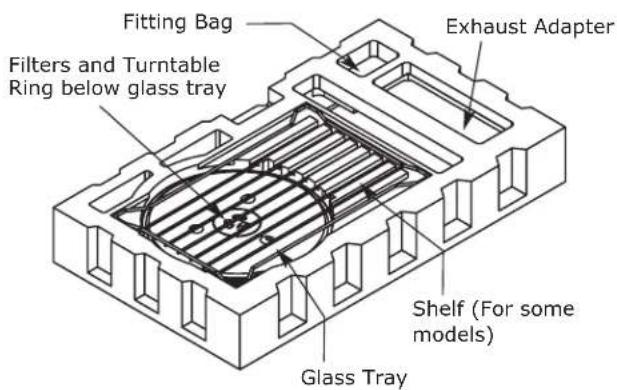 IKEA MEDELNIVÅ 304.692.94 - REMOVING THE MICROWAVE OVEN FROM THE CARTON/ REMOVING THE MOUNTING PLATE - 1