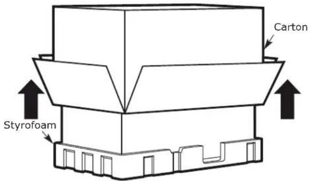IKEA MEDELNIVÅ 304.692.94 - REMOVING THE MICROWAVE OVEN FROM THE CARTON/ REMOVING THE MOUNTING PLATE - 2