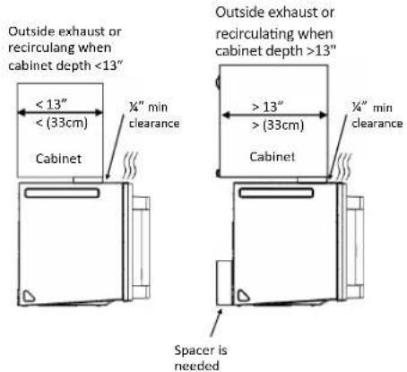 IKEA MEDELNIVÅ 304.692.94 - A1. ATTACH THE MOUNTING PLATE TO THE WALL - 2