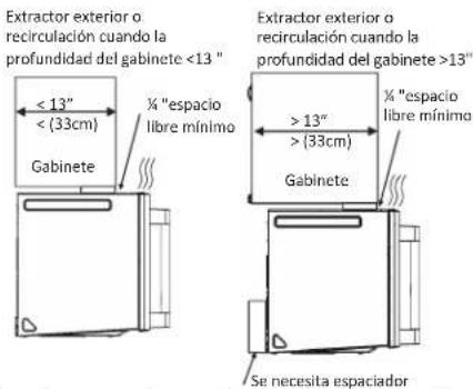 IKEA MEDELNIVÅ 304.692.94 - A1. MONTAJE DE LA PLACA DE INSTALACIÓN EN LA PARED - 2