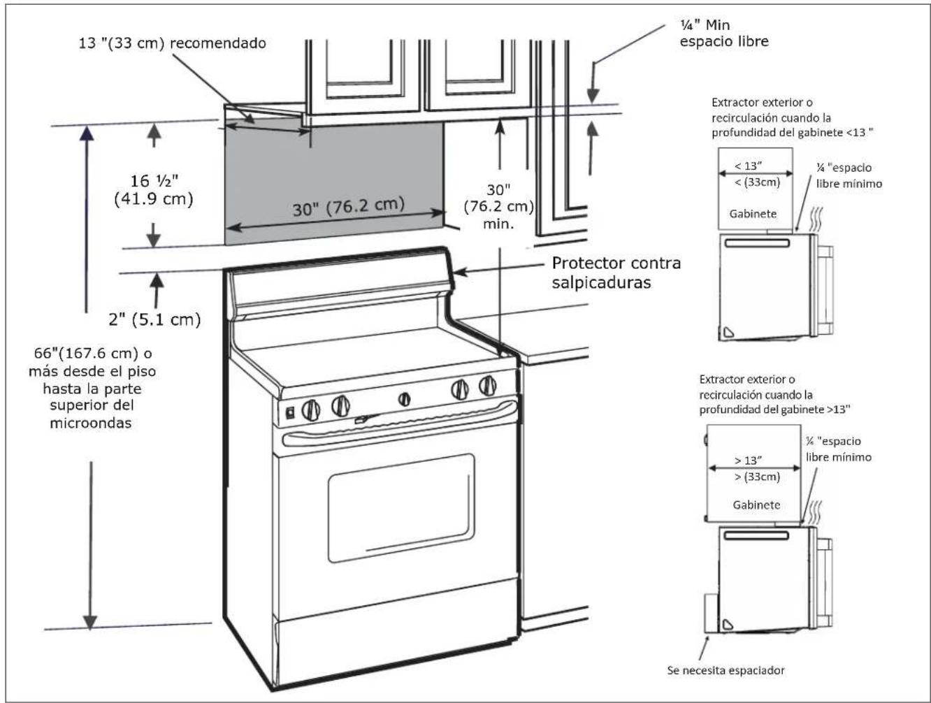 IKEA MEDELNIVÅ 304.692.94 - HERRAMIENTAS NECESARIAS: - 1