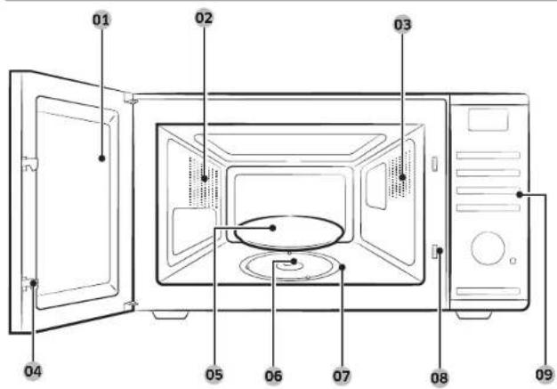 SAMSUNG MS32DG4504AGE1 - Oven features - 1