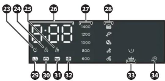 Wisberg WBWM1400A9WNB - PANNEAU DE COMMANDE - 1