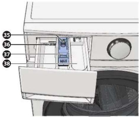 Wisberg WBWM1400A9WNB - ADDING DETERGENTS - 1
