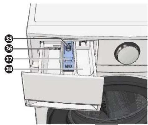 Wisberg WBWM1400A9WNB - AJOUT DE LESSIVE - 1