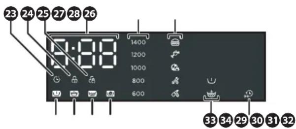 Wisberg WBWM1400A9WNB - OPERATING PANEL - 1