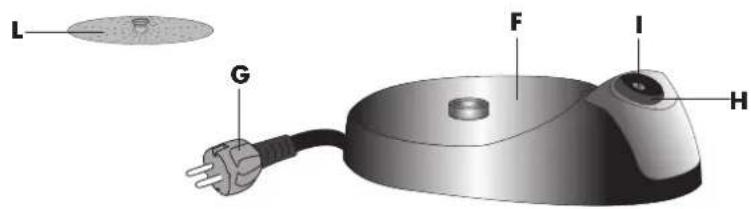 DELONGHI EMK6A - 2