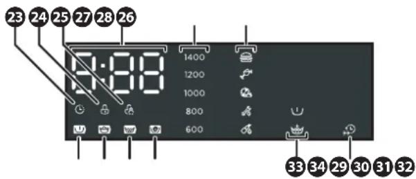 Wisberg WBWM1400A8WNB - OPERATING PANEL - 1