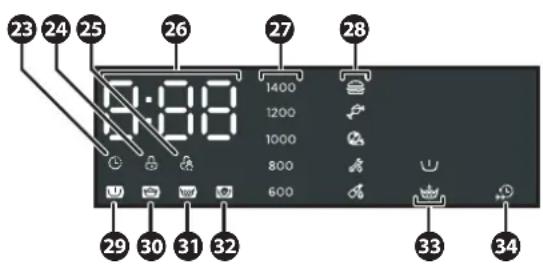 Wisberg WBWM1400A8WNB - PANNEAU DE COMMANDE - 1