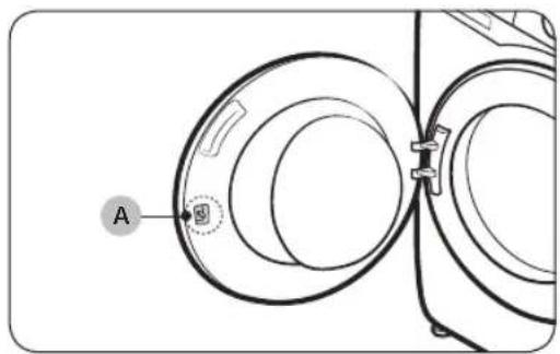 SAMSUNG WW90DG6U25LH - STAP 6 Inschakelen - 1