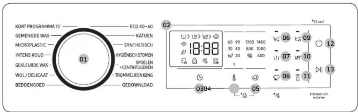 SAMSUNG WW90DG6U25LH - Bedieningspaneel - 1
