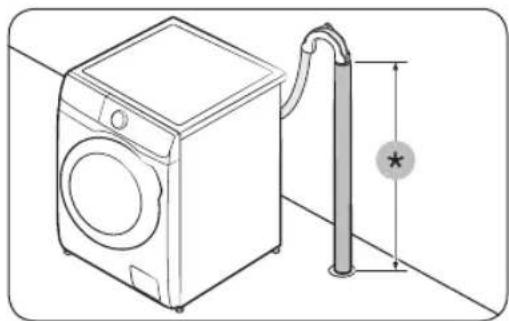 SAMSUNG WW90DG6U25LH - Schlauch in ein Waschbecken hängen - 1