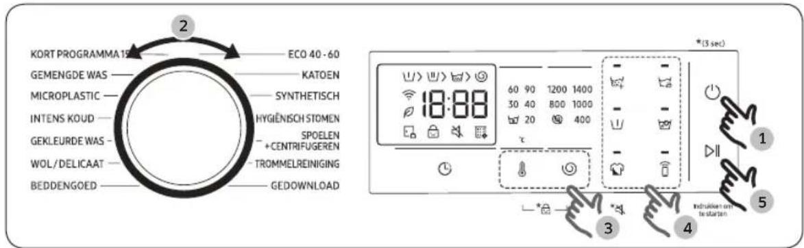 SAMSUNG WW90DG6U25LH - Eenvoudige stappen om te beginnen - 1